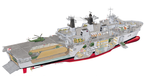 Graphics of assault ship HMS Bulwark